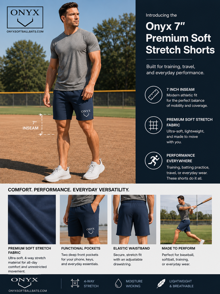 Onyx 7" Premium Soft Stretch Shorts – Steel Blue